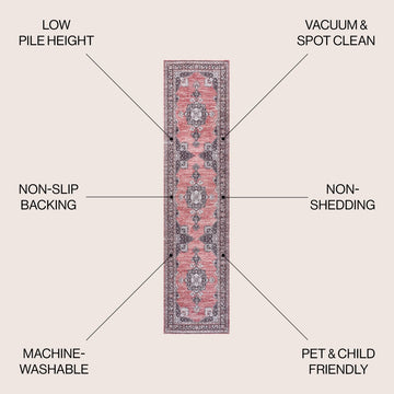 Bausch Bohemian Distressed Chenille Machine-washable Area Rug